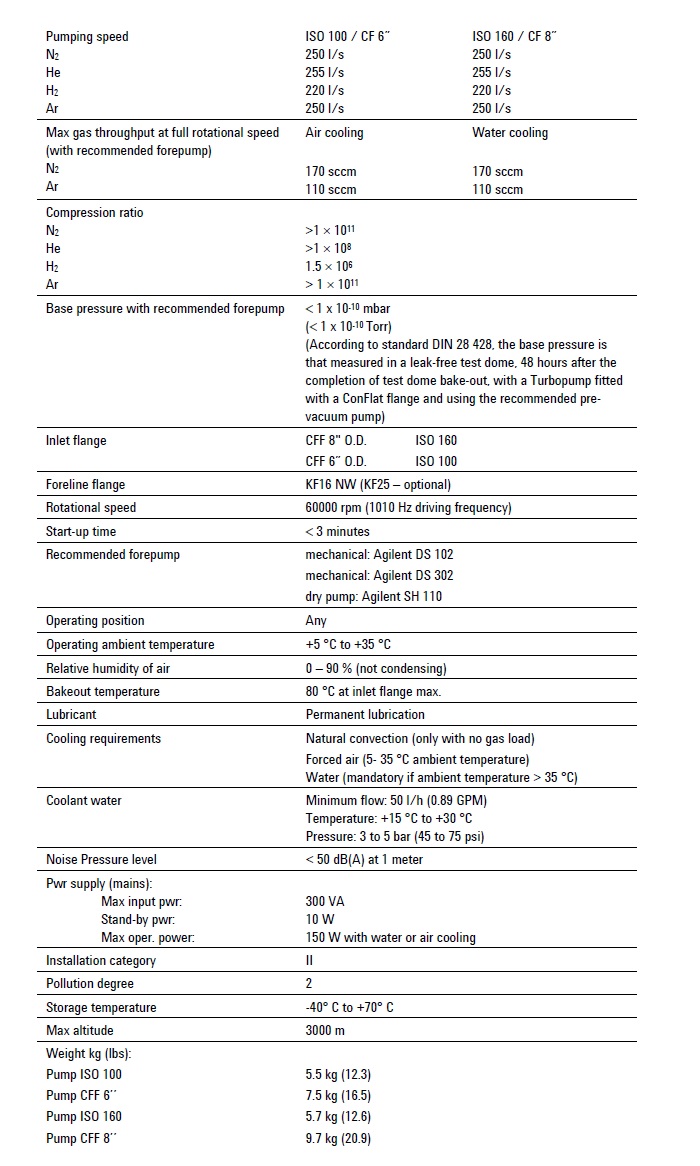  Agilent TwisTorr 304FS Technical Data, X350064001