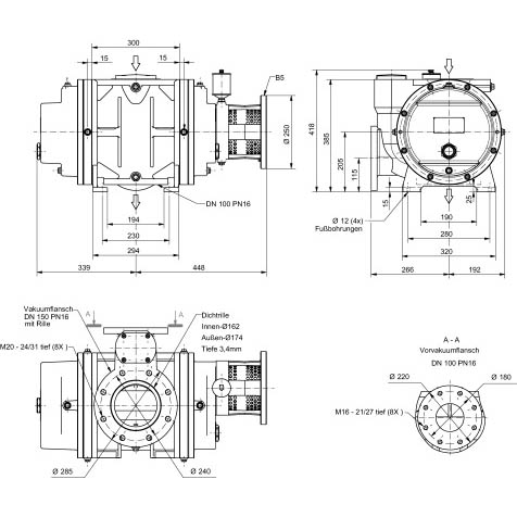 Okta 1000 ADx Roots Pump (Vacuum Booster) RL94/9/EG ExII-/ 3G IIB T3, PPW43201