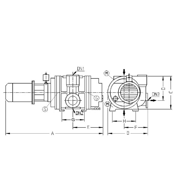 Okta 250 AM, Roots Vacuum Pump (Vacuum Booster) 220-240/380-420 V, PPW22002