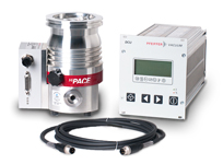 Turbo Pump Packages