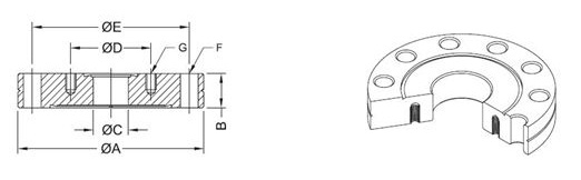 CF_Reducing_Flange