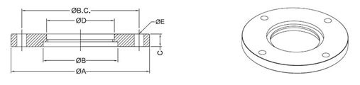 ISO_Bored_Bolted_Flange_Dimensions