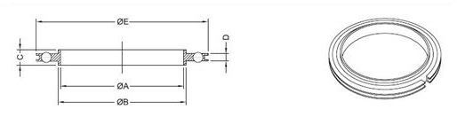 ISO_Outer_Inner_Ring_ORing_Dimensions