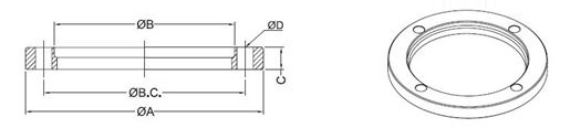 Rotatable Bolt Ring