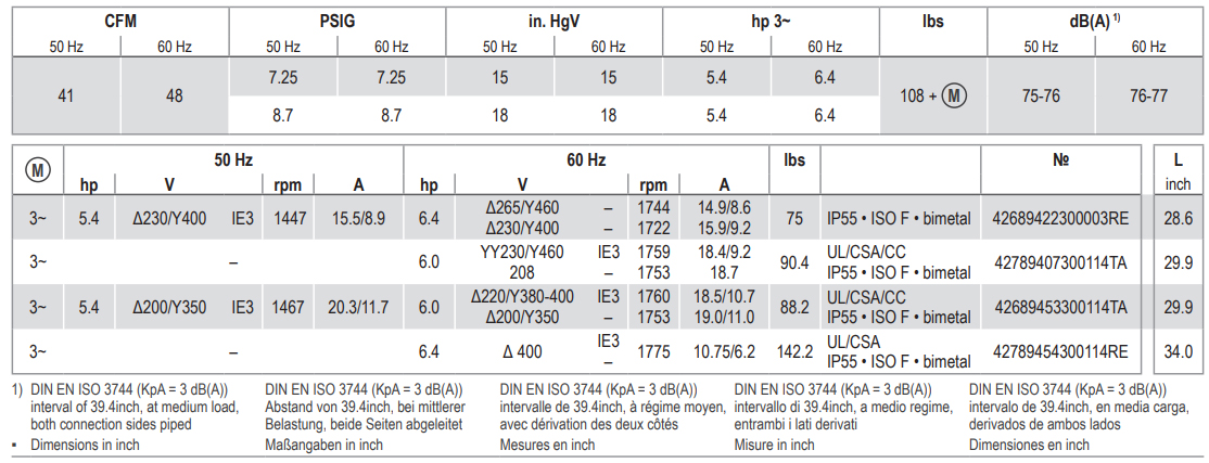 Becker DVT 3.80, G007080 / 4M224G184TC, Technical Data