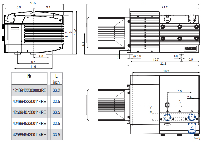 Becker KVT 3.100, G007154 / 4M224G184TC, Dimensions