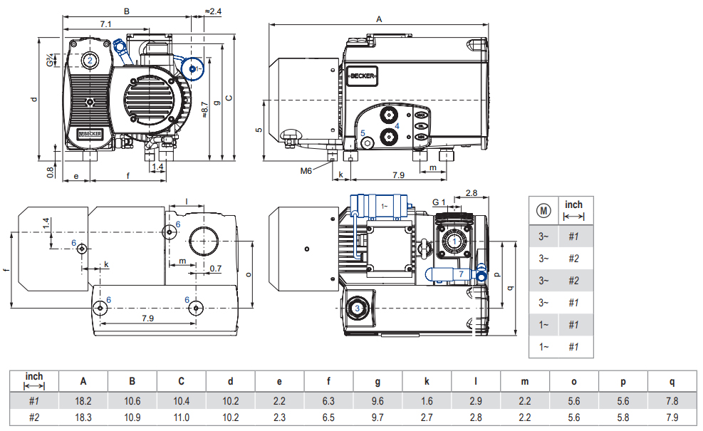 Becker U 4.40, Dimensions