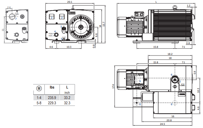 Becker U 5.165, Dimensions