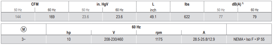 Becker VTLF 2.250, G050375, Technical Data