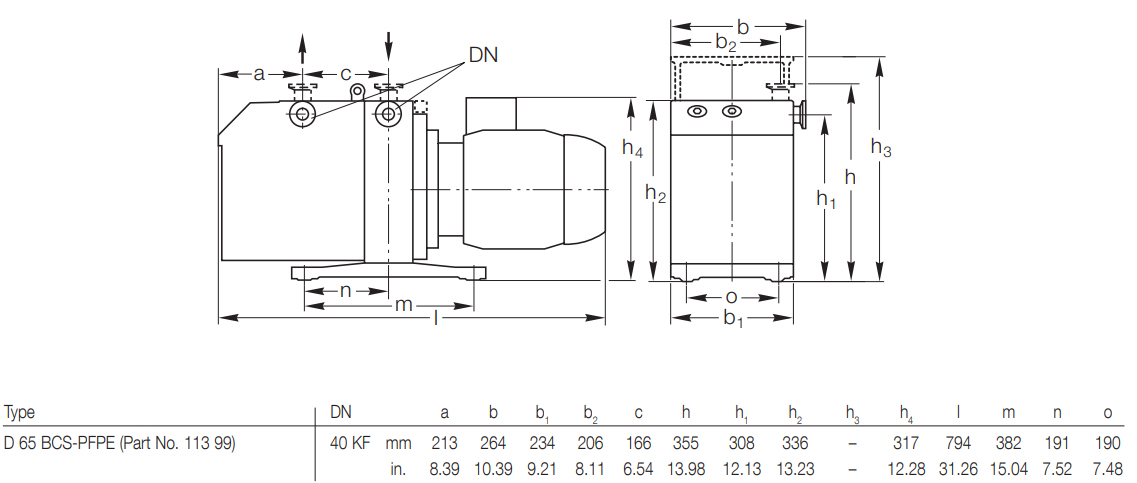 Leybold D65BCS Dimensions