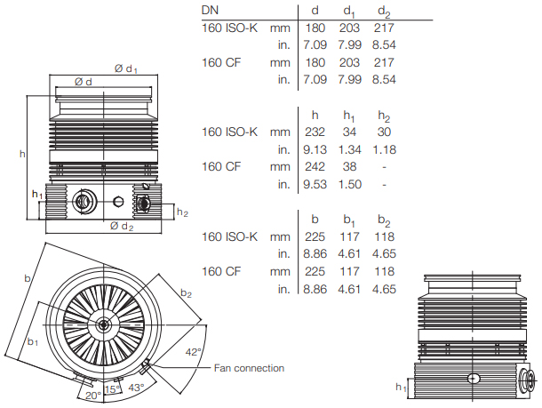 Leybold SL700 Dimensions, 800051V3001