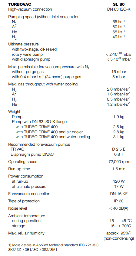 Leybold Turbovac SL80 Technical Data, 800002V3001