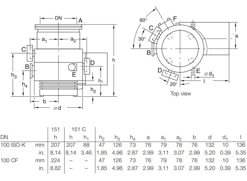 Leybold TMP 151 Dimensions, 85632