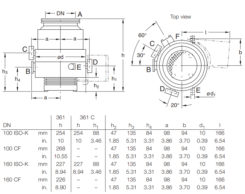 Leybold Intake Flange Heater Band, CF 6.0 Inch, DN 100 CF, 230 VAC, for  TURBOVAC i Series Turbo Pump. PN: 800137V0005