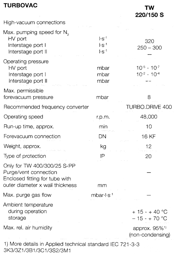 Leybold Oerlikon TW 220/150 S Technical Data, 800160V0007