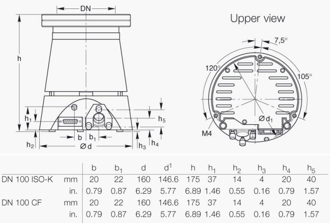 Leybold TW250S Dimensions, 11352, 800150V0014