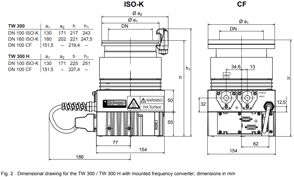 Leybold TW 300 Dimensions, 800170V2106