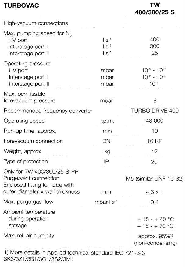 Leybold Oerlikon TW 400/300/25 S Technical Data, 800160V0011