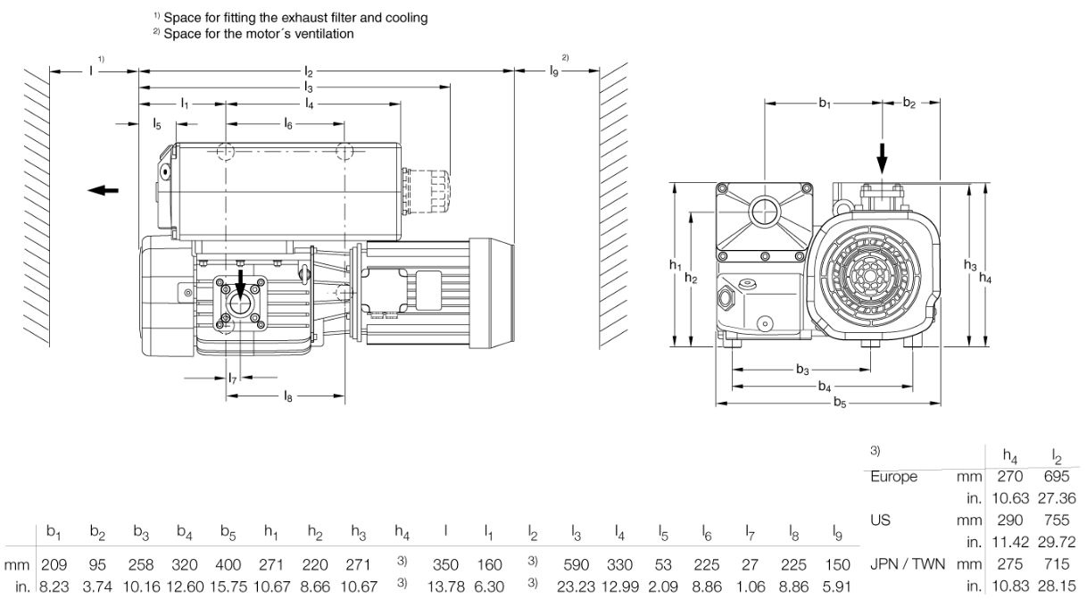 Leybold SOGEVAC SV100B Dimensions, 960514