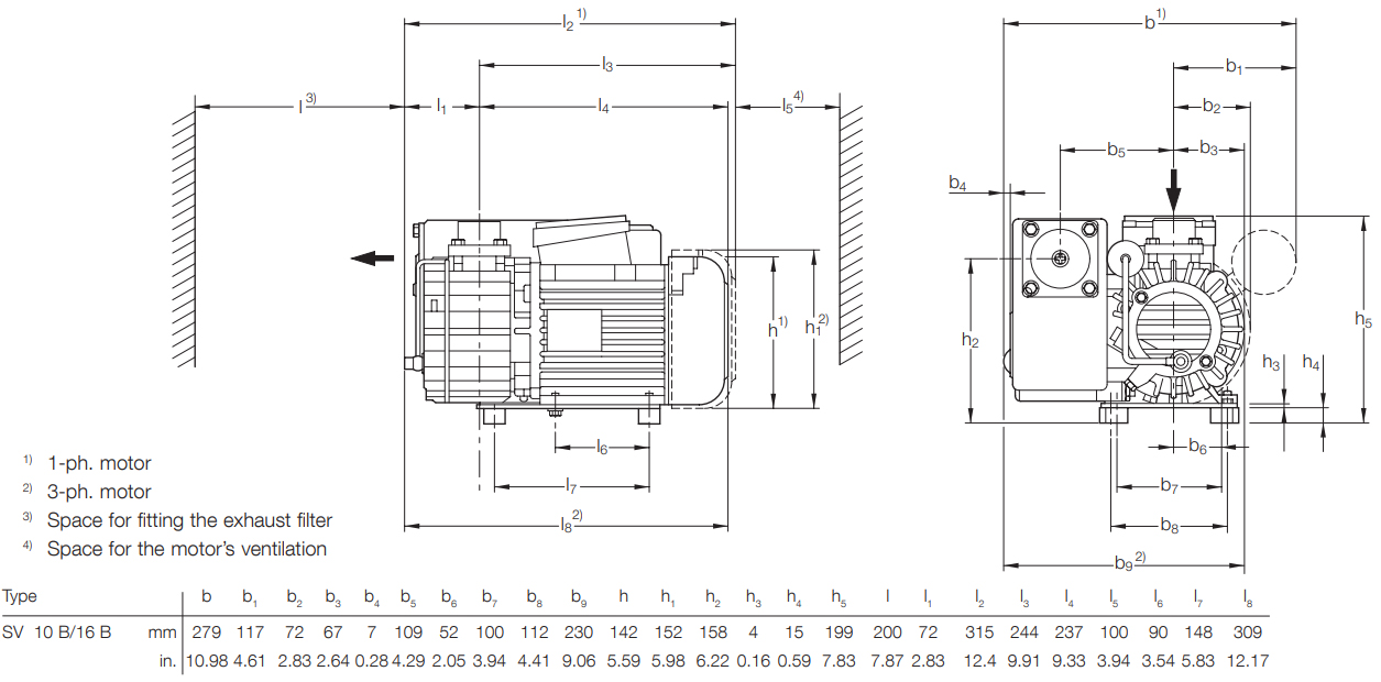 Leybold SOGEVAC SV10B Dimensions, 960110