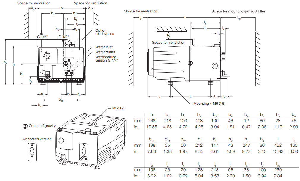 Leybold Oerlikon Sogevac sv 25 d, 9550363