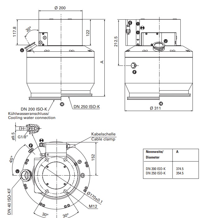 Pfeiffer TPH 2101 PC Dimensions, PM P03 043A