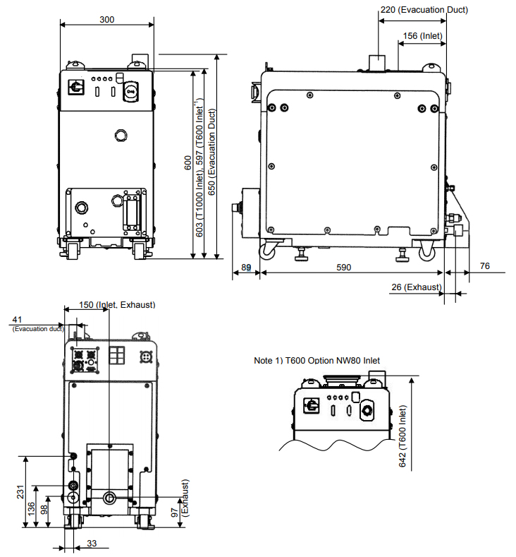 Toyota T1000L Dry Pump, Industrial Dry Pumping System T 1000 Pump, 3620-00253