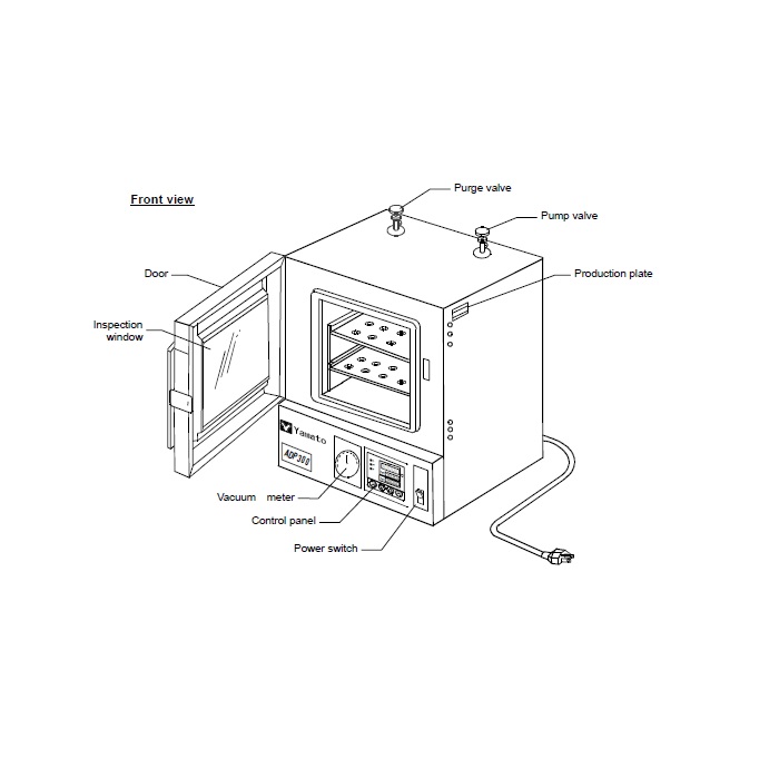 Laboratory Equipment, Lab equipment, Lab supplies, Laboratory Supplies