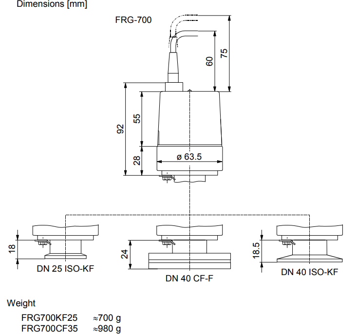 Agilent FRG 700, Dimensions