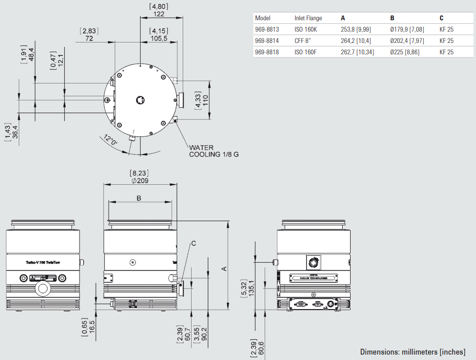 Agilent TwisTorr V750 Dimensions, 969-8813, 9698813