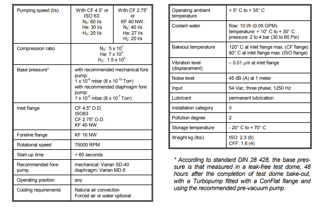 Agilent/Varian V 70D Technical Data, 969-9361