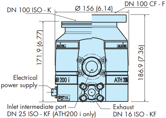 Alcatel Adixen Dimensions ATH200i, S13D11C2