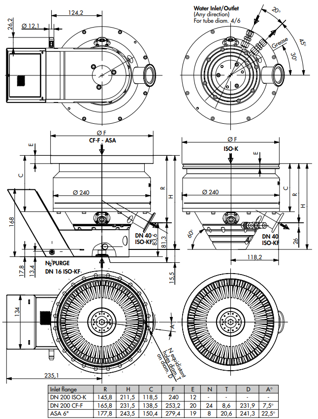 Alcatel Adixen ATP 900, K15121