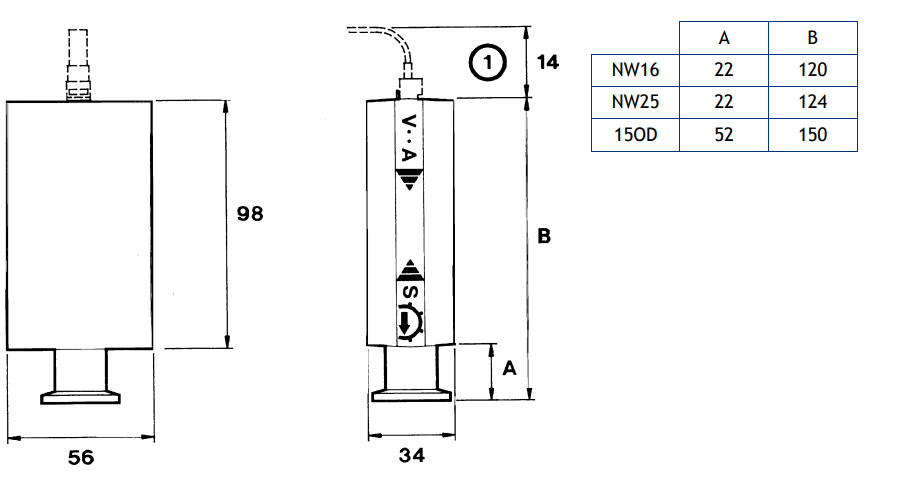 Edwards APG L 16 AL, D0217300, Dimensions