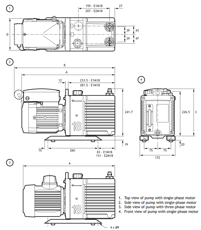 Edwards Dimensions