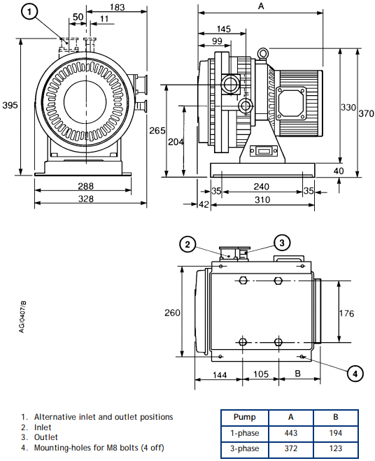 Edwards ESDP30 Dimensions