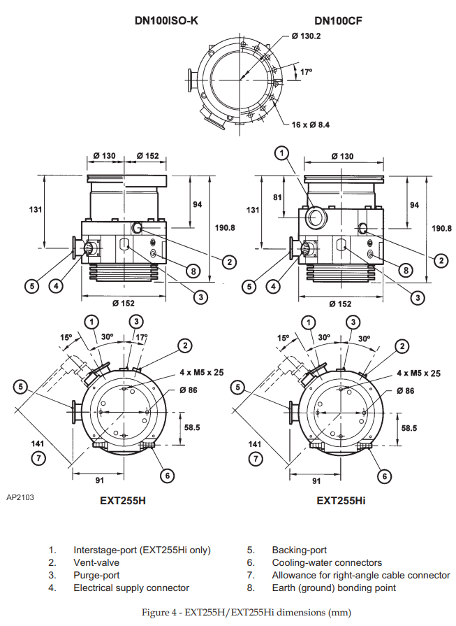 Edwards EX255H Turbo Pump with ISO100 Inlet Flange, KF25 Outlet Flange, B75301000