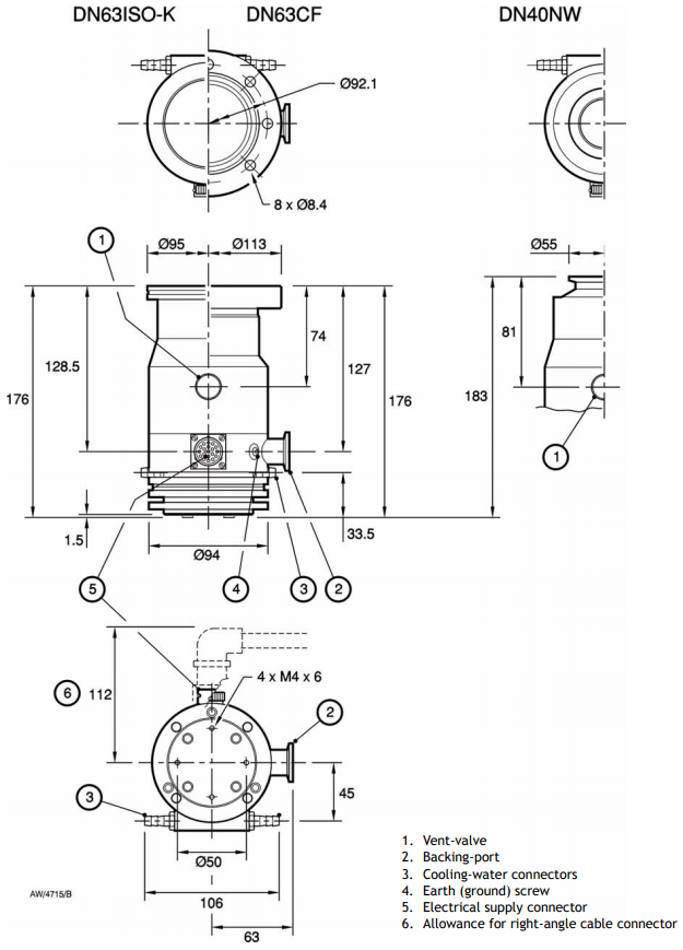 Edwards EXT70 B72205000 Dimensions