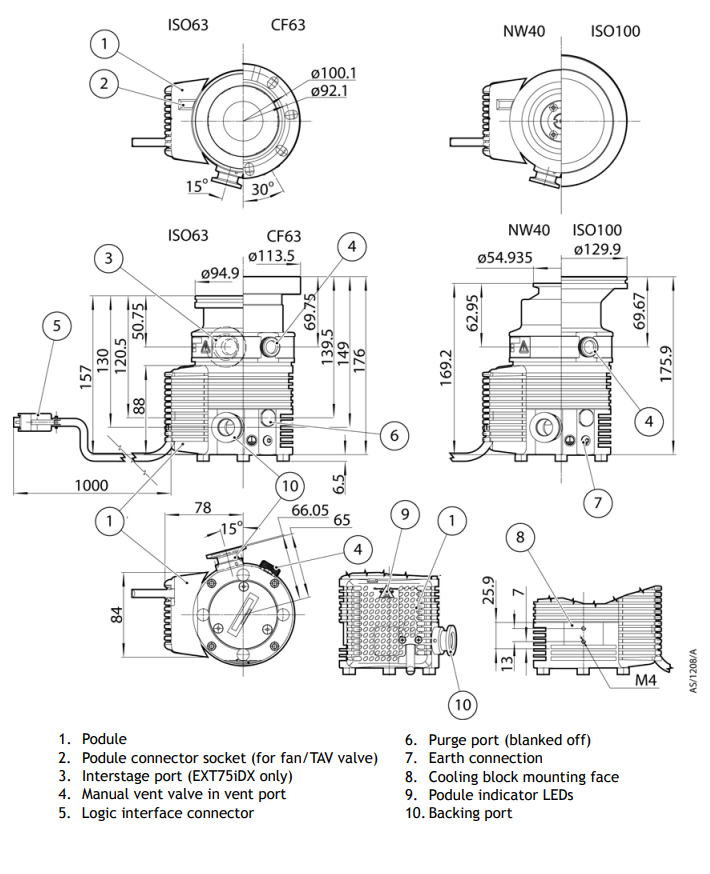 Edwards EXT75DX Compound Turbo Pump, DN 63 CF, B722-42-000, B72242000, EXT-75DX, EXT 75DX