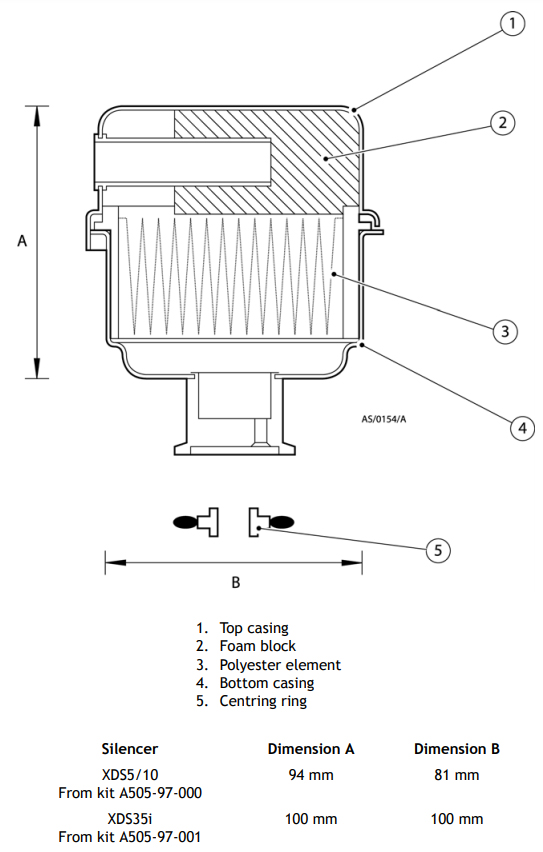 Edwards Exhaust Silencer for XDS35i Dry Scroll Pump, A50597001