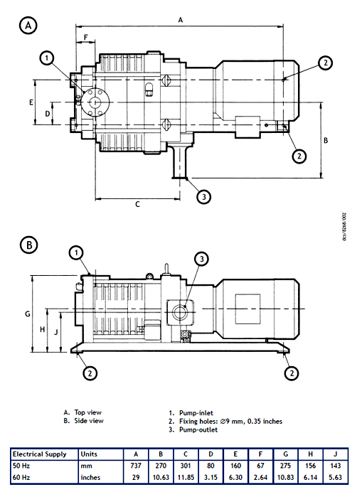 Edwards GV80 Dry Vacuum Pump Dimension, NR8031000R