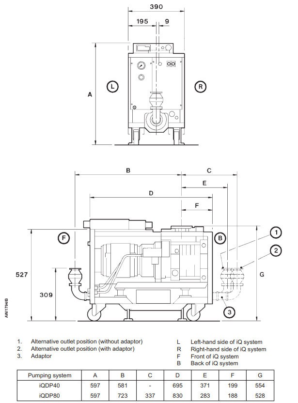 Edwards iQDP 40 Dry Vacuum Pump With QMB 250 Vacuum Booster, Semiconductor Pumping System, AS3280905