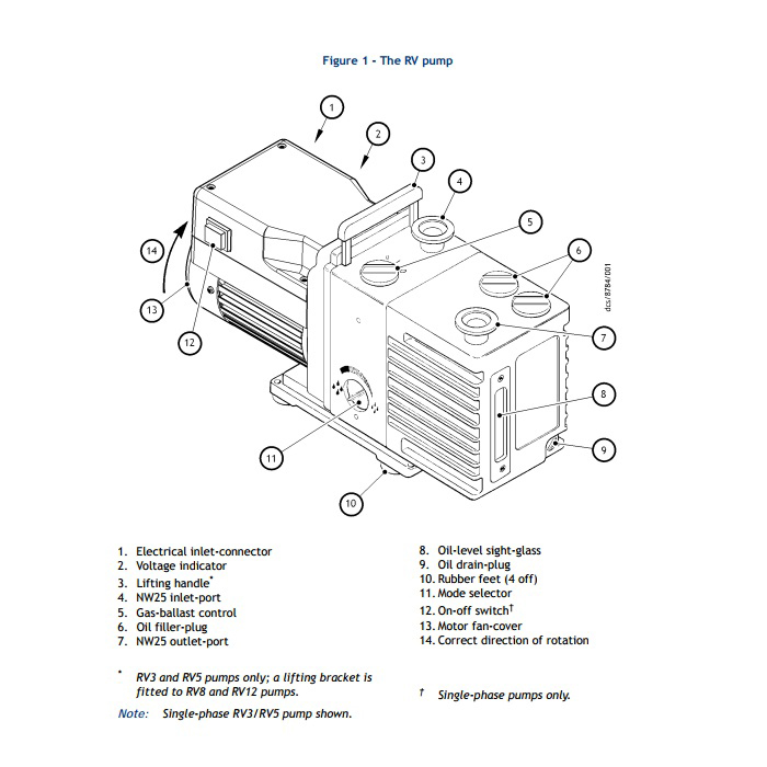 Edwards RV3 Diagramph, A65201906