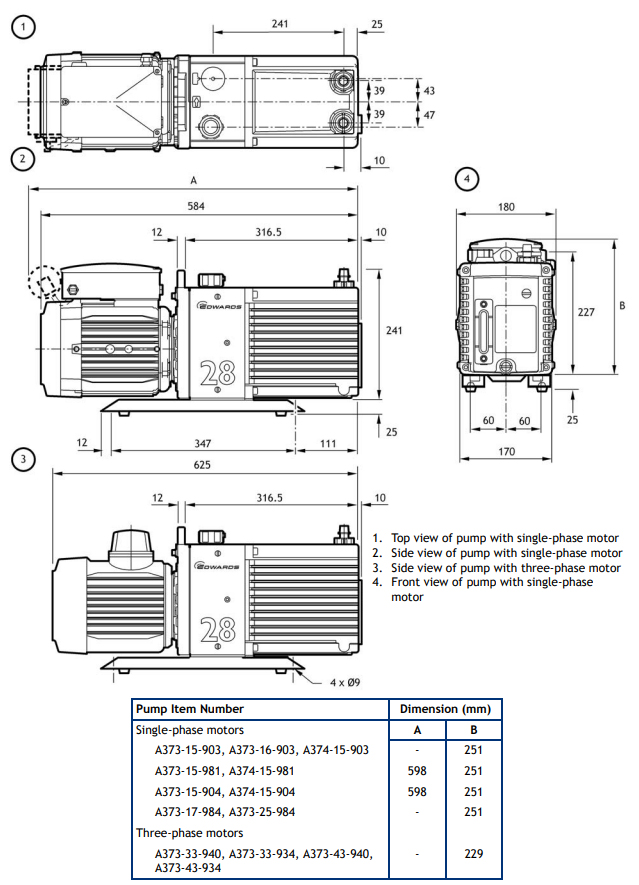 Edwards E2M28, A37315903, Dimensions