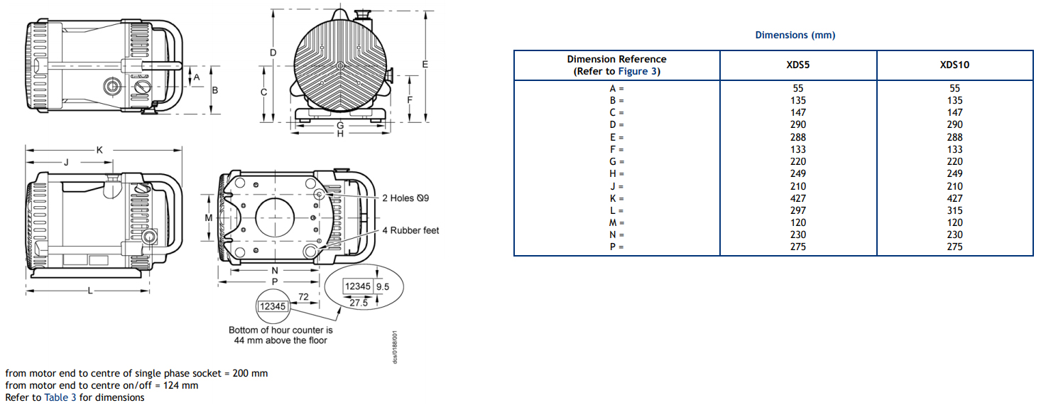 Edwards XDS 10 Dimensions, A72601906