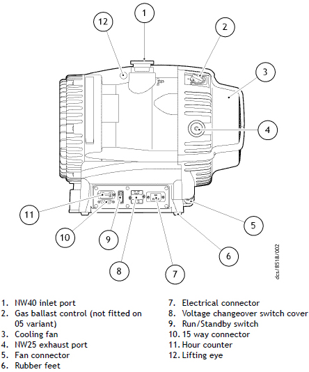 Edwards nXDS35i, Overview, A73001983