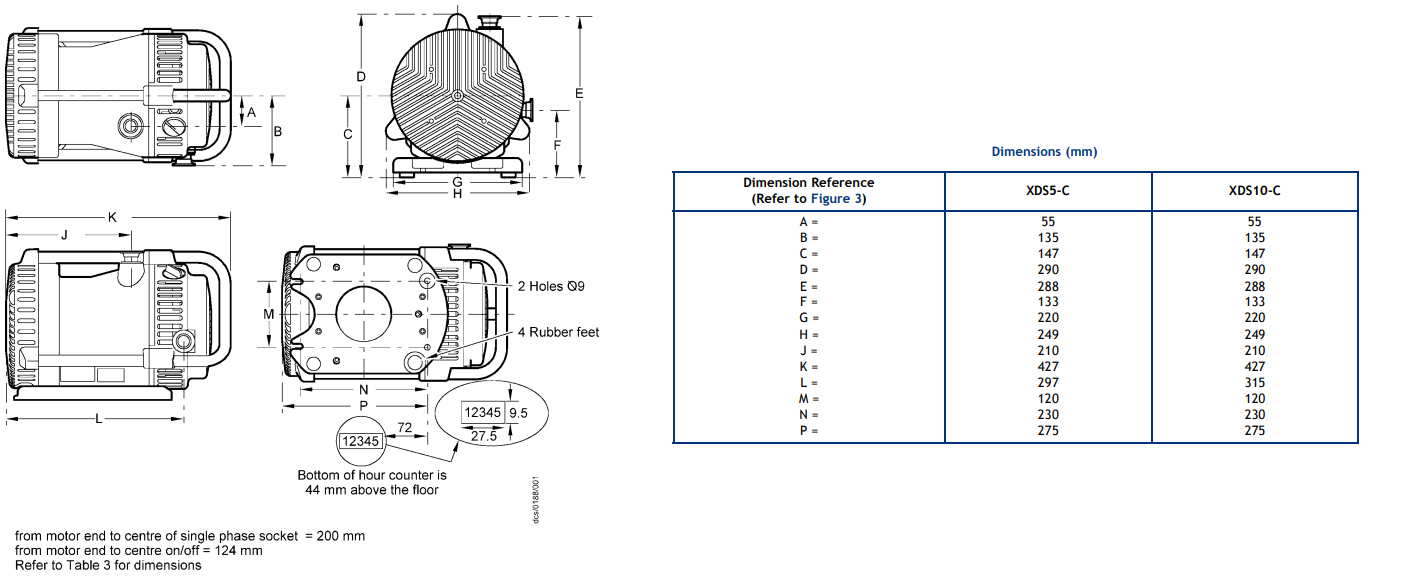 Edwards XDS5C Dimensions, A72501906