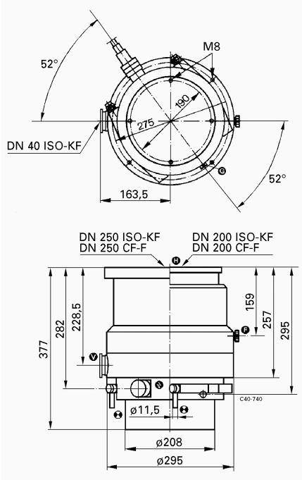 Pfeiffer TMH 1600 PCT Dimensions, PM P02 641