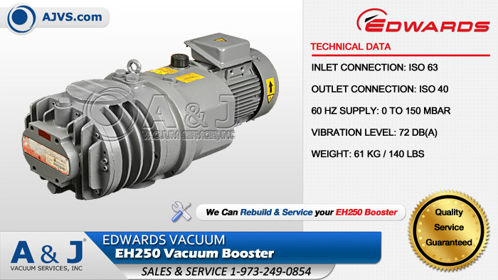 Edwards_EH250_Vacuum_Booster_Tech_Data