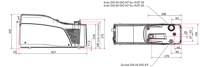 Pfeiffer ACP 28 SD, V6SATSFEBF